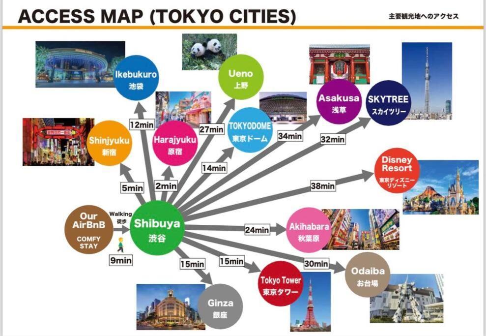 Center Of Shibuya Apartment Präfektur Tokio